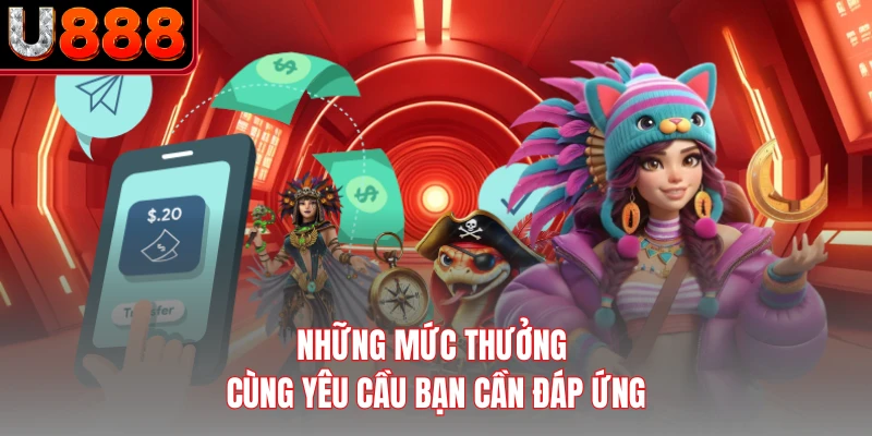 Những mức thưởng cùng yêu cầu bạn cần đáp ứng